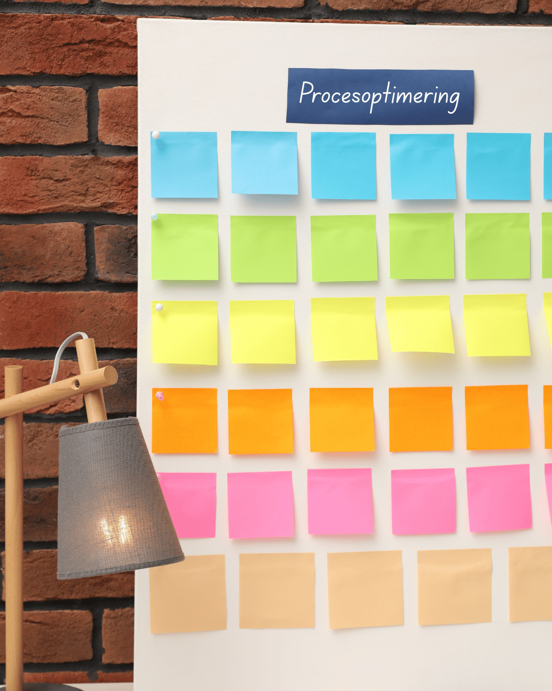 ISO procesoptimering